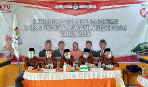 kpu