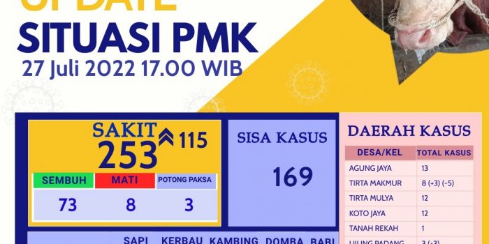 PMK